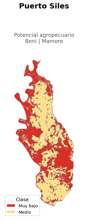 Potencial agropecuario municipio de Puerto Siles - Beni