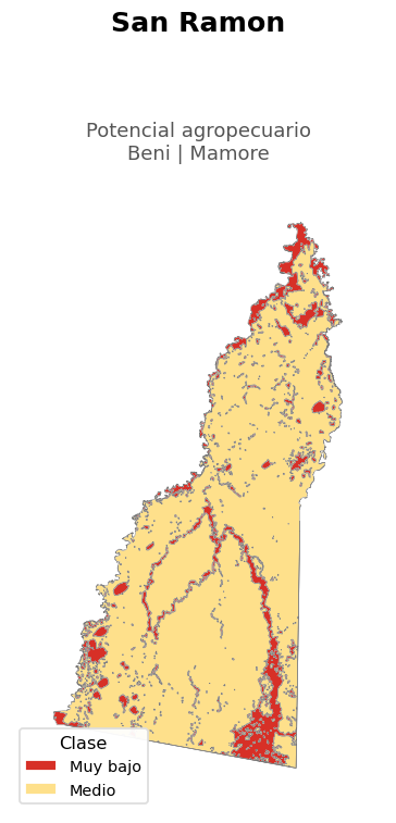 Potencial agropecuario municipio de San Ramón - Beni