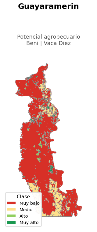 Potencial agropecuario municipio de Guayaramerín - Beni