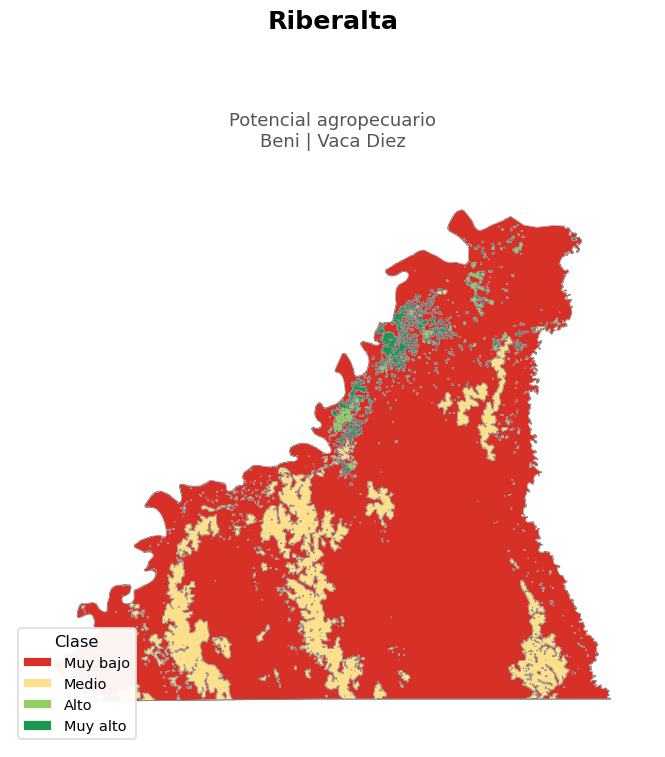Potencial agropecuario municipio de Riberalta - Beni