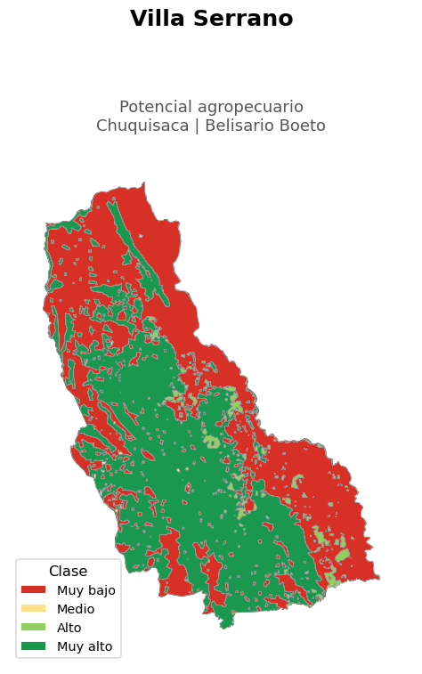 Potencial agropecuario municipio de Villa Serrano - Chuquisaca
