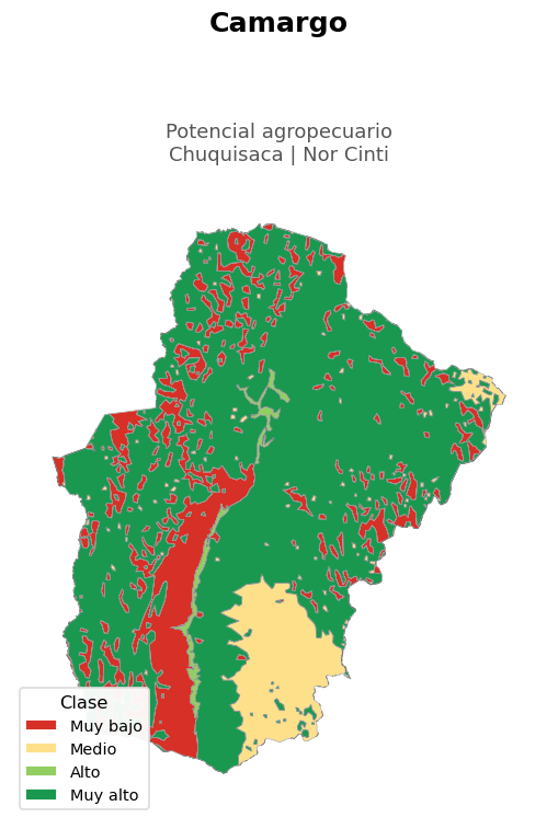 Potencial agropecuario municipio de Camargo - Chuquisaca