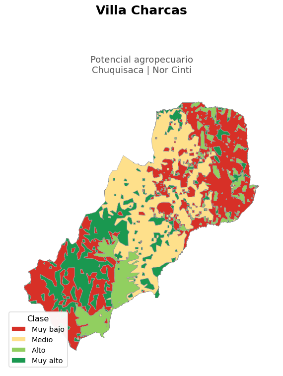 Potencial agropecuario municipio de Villa Charcas - Chuquisaca