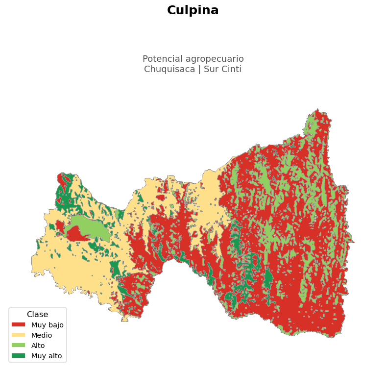 Potencial agropecuario municipio de Culpina - Chuquisaca