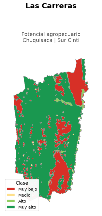 Potencial agropecuario municipio de Las Carreras - Chuquisaca