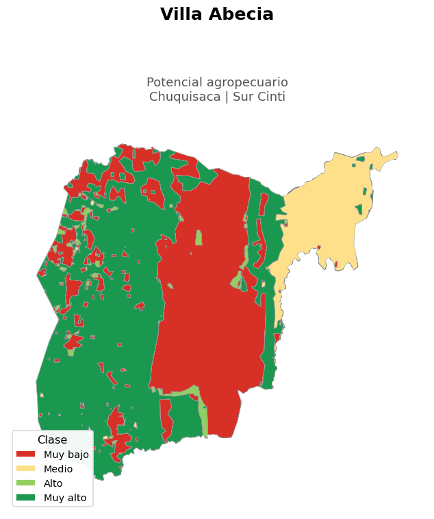 Potencial agropecuario municipio de Villa Abecia - Chuquisaca
