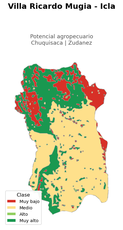 Potencial agropecuario municipio de Villa Ricardo Mugia - Icla - Chuquisaca
