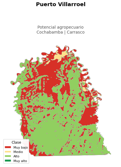 Potencial agropecuario municipio de Puerto Villarroel - Cochabamba