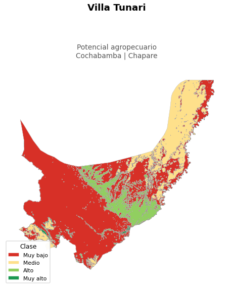 Potencial agropecuario municipio de Villa Tunari - Cochabamba