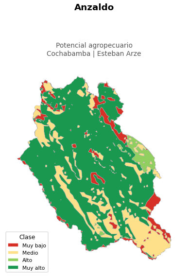 Potencial agropecuario municipio de Anzaldo - Cochabamba