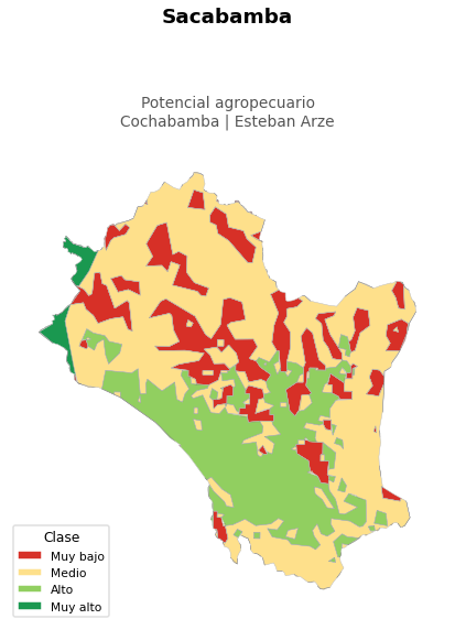 Potencial agropecuario municipio de Sacabamba - Cochabamba