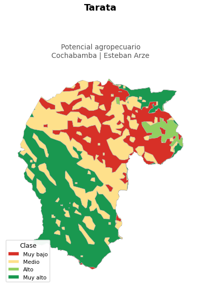 Potencial agropecuario municipio de Tarata - Cochabamba