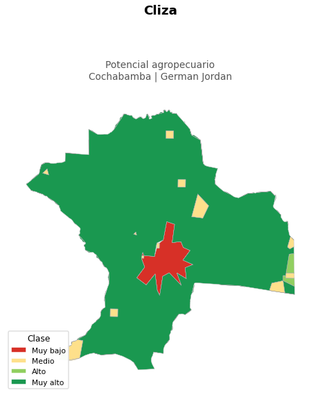 Potencial agropecuario municipio de Cliza - Cochabamba