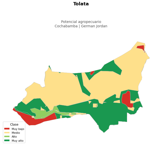 Potencial agropecuario municipio de Tolata - Cochabamba