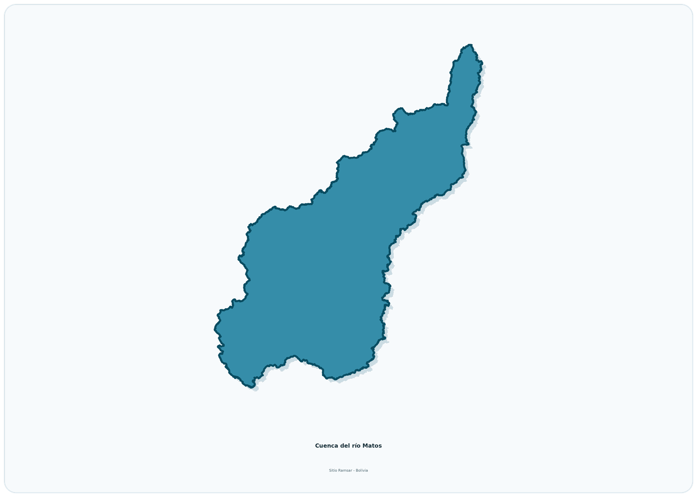 Cuenca Del Río Matos