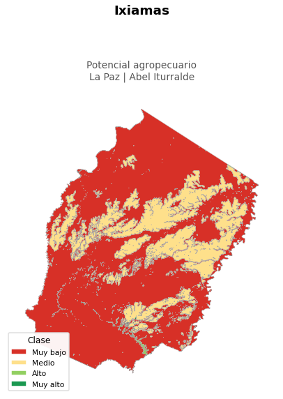 Potencial agropecuario municipio de Ixiamas - La Paz