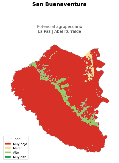 Potencial agropecuario municipio de San Buenaventura - La Paz