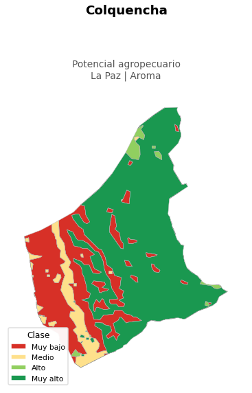 Potencial agropecuario municipio de Colquencha - La Paz