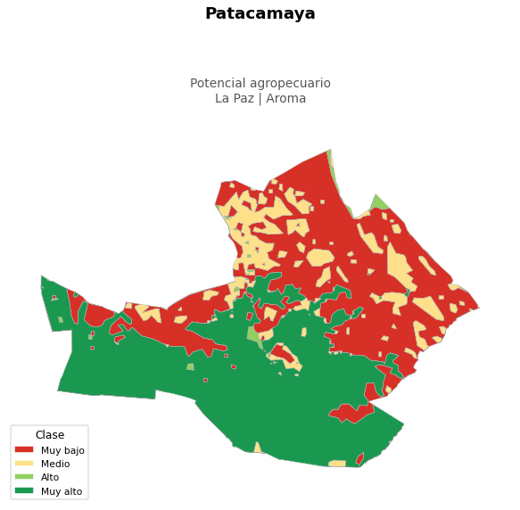Potencial agropecuario municipio de Patacamaya - La Paz