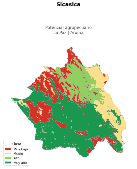 Potencial agropecuario municipio de Sicasica - La Paz