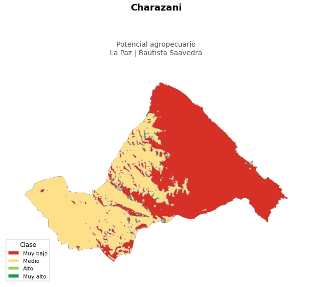 Potencial agropecuario municipio de Charazani - La Paz