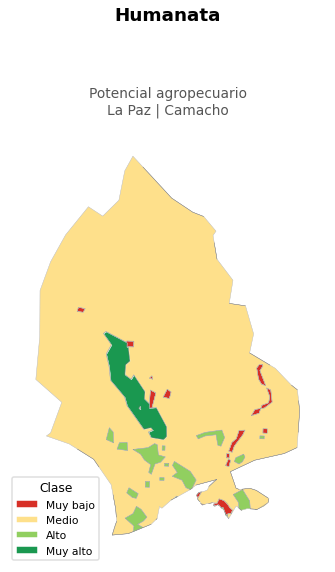 Potencial agropecuario municipio de Humanata - La Paz