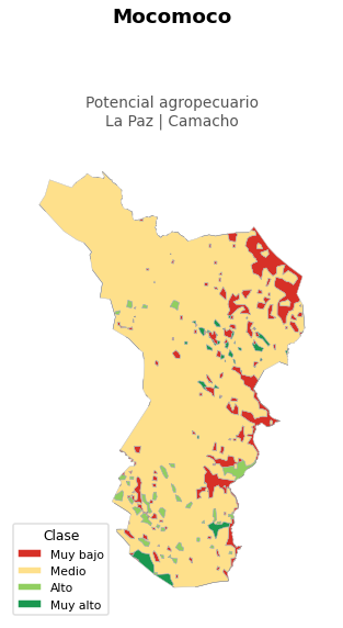 Potencial agropecuario municipio de Mocomoco - La Paz