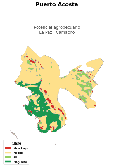 Potencial agropecuario municipio de Puerto Acosta - La Paz