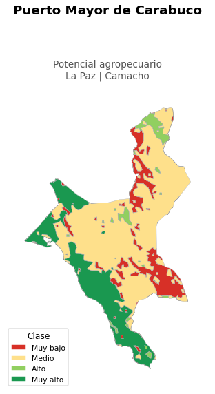 Potencial agropecuario municipio de Puerto Mayor de Carabuco - La Paz