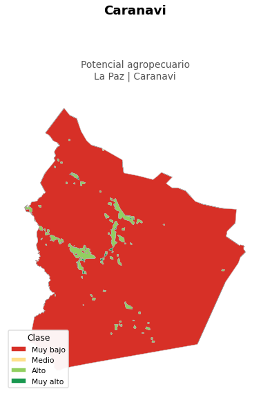 Potencial agropecuario municipio de Caranavi - La Paz