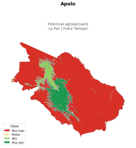 Potencial agropecuario municipio de Apolo - La Paz