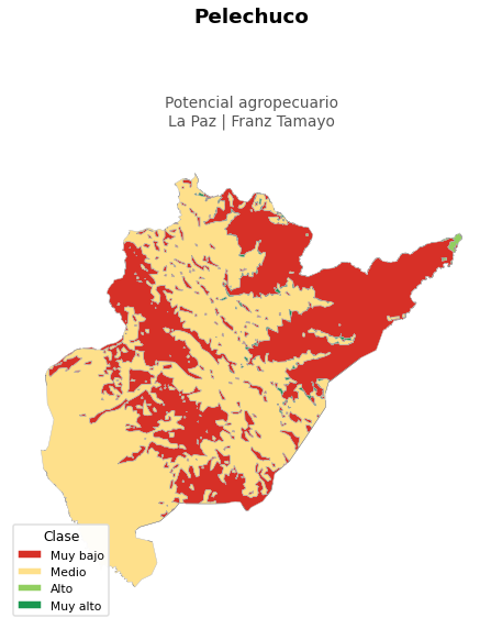 Potencial agropecuario municipio de Pelechuco - La Paz
