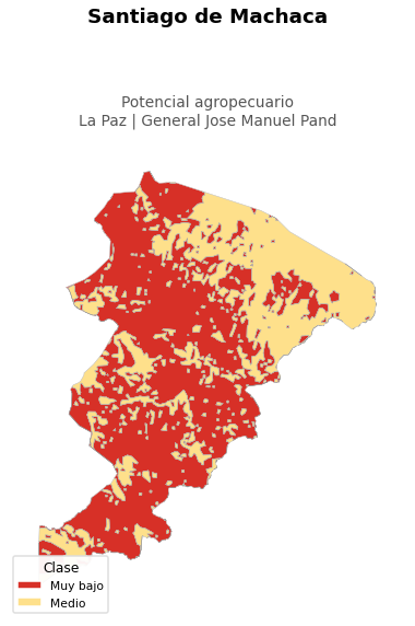 Potencial agropecuario municipio de Santiago de Machaca - La Paz