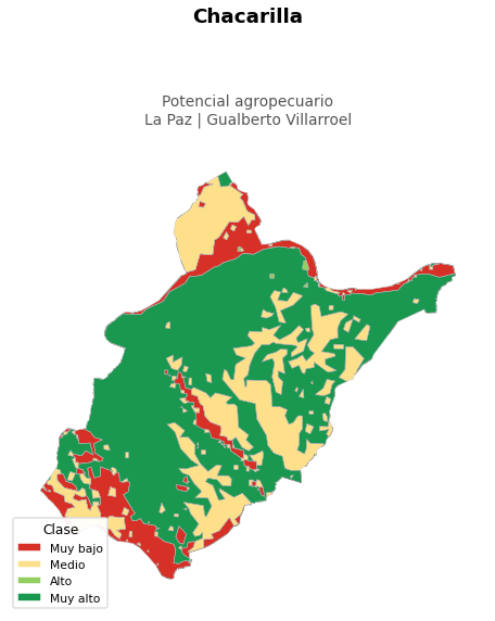 Potencial agropecuario municipio de Chacarilla - La Paz