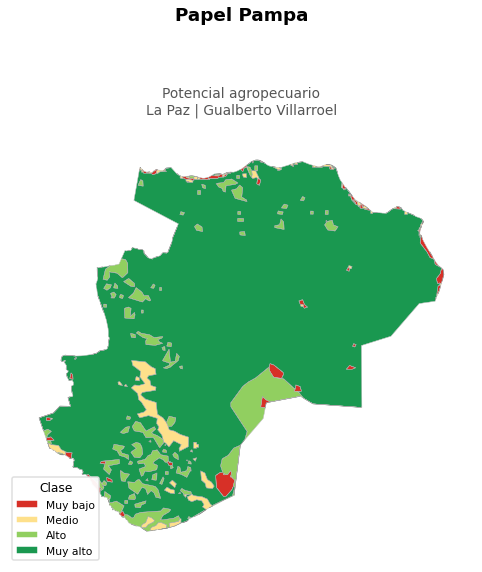 Potencial agropecuario municipio de Papel Pampa - La Paz