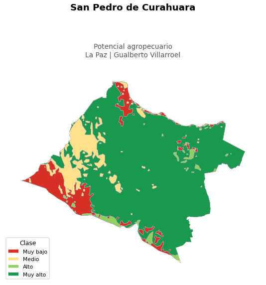 Potencial agropecuario municipio de San Pedro de Curahuara - La Paz