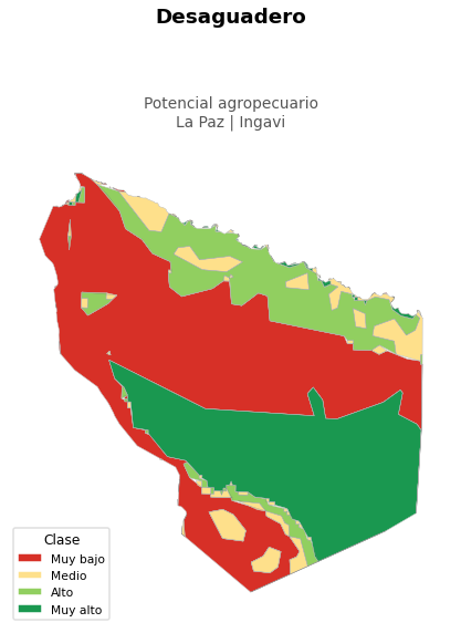 Potencial agropecuario municipio de Desaguadero - La Paz