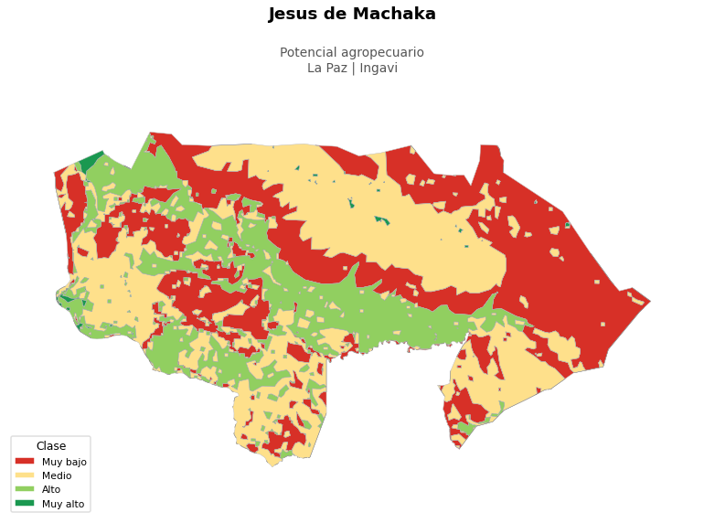 Potencial agropecuario municipio de Jesus de Machaka - La Paz