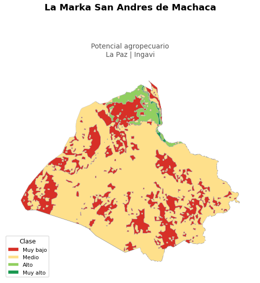 Potencial agropecuario municipio de La Marka San Andres de Machaca - La Paz