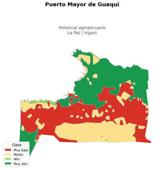 Potencial agropecuario municipio de Puerto Mayor de Guaqui - La Paz