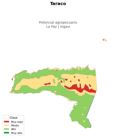 Potencial agropecuario municipio de Taraco - La Paz