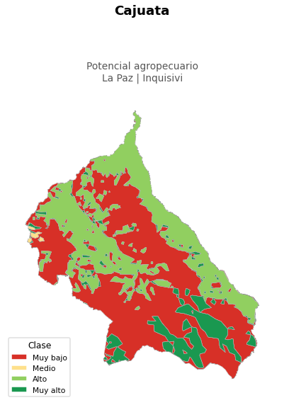 Potencial agropecuario municipio de Cajuata - La Paz