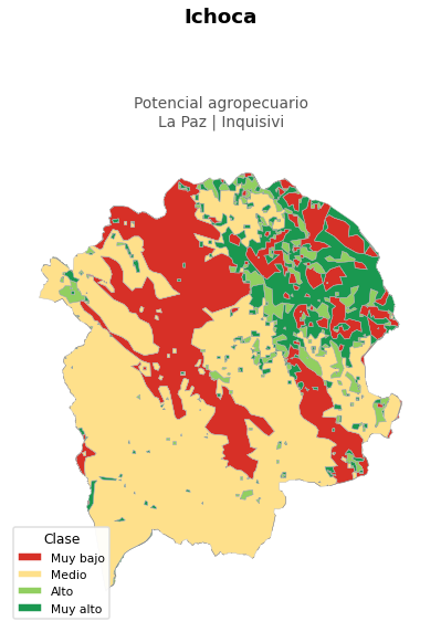 Potencial agropecuario municipio de Ichoca - La Paz