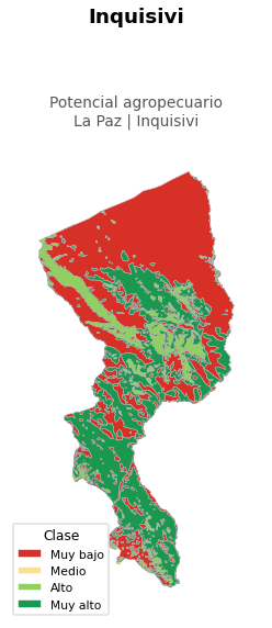 Potencial agropecuario municipio de Inquisivi - La Paz