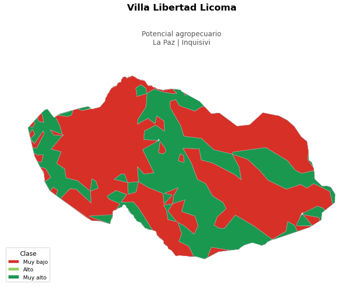 Potencial agropecuario municipio de Villa Libertad Licoma - La Paz