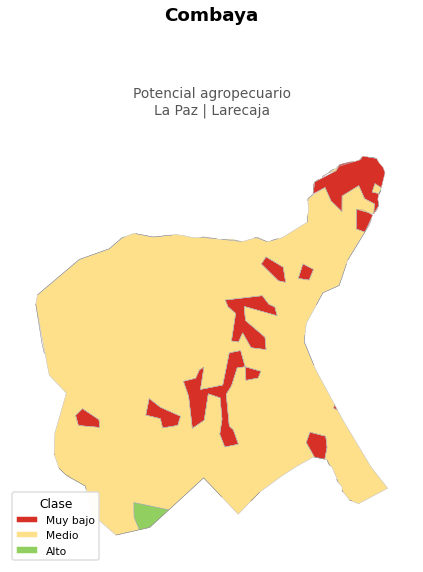 Potencial agropecuario municipio de Combaya - La Paz