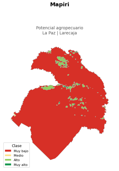 Potencial agropecuario municipio de Mapiri - La Paz
