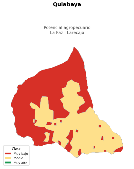 Potencial agropecuario municipio de Quiabaya - La Paz