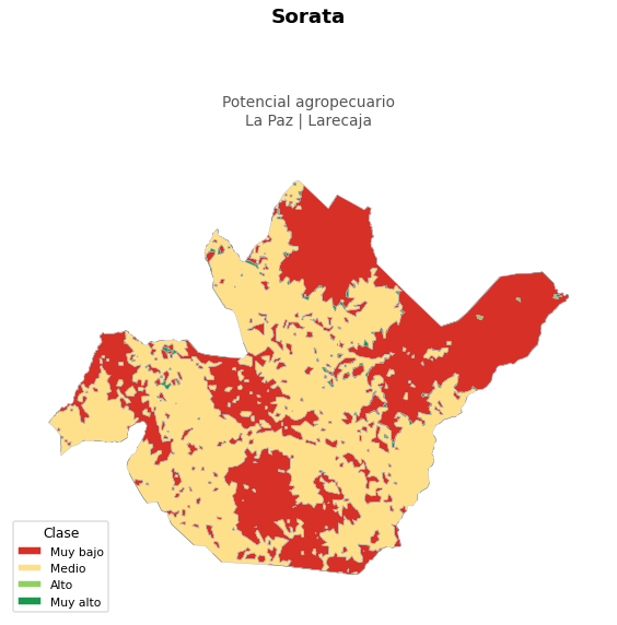 Potencial agropecuario municipio de Sorata - La Paz
