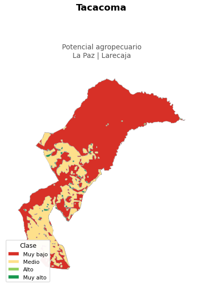 Potencial agropecuario municipio de Tacacoma - La Paz